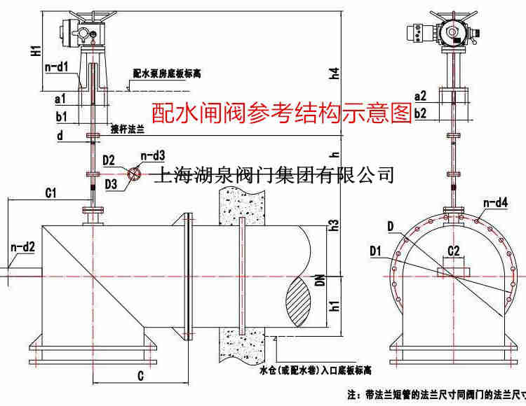 配水闸阀