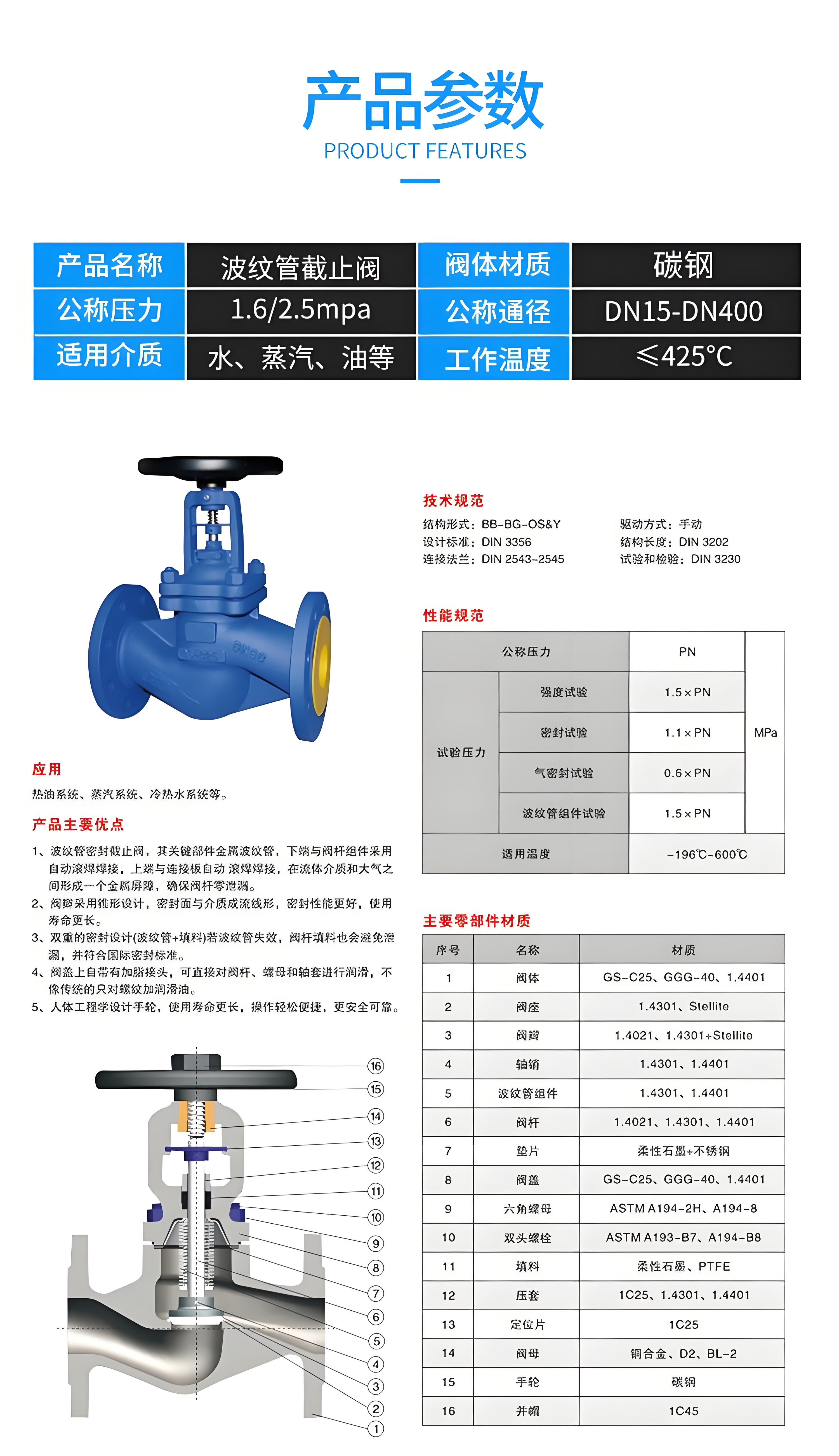 截止阀