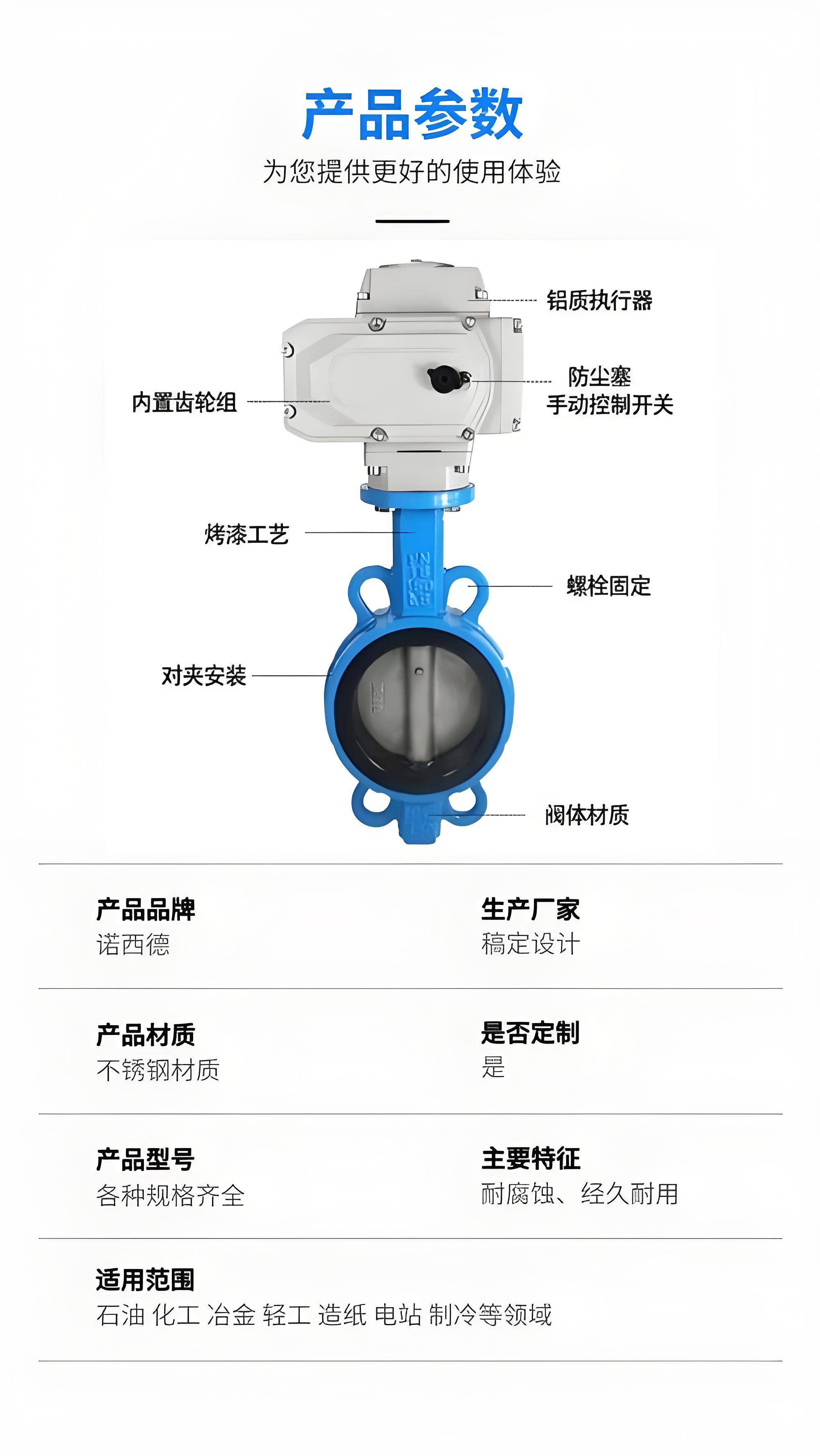 对夹蝶阀