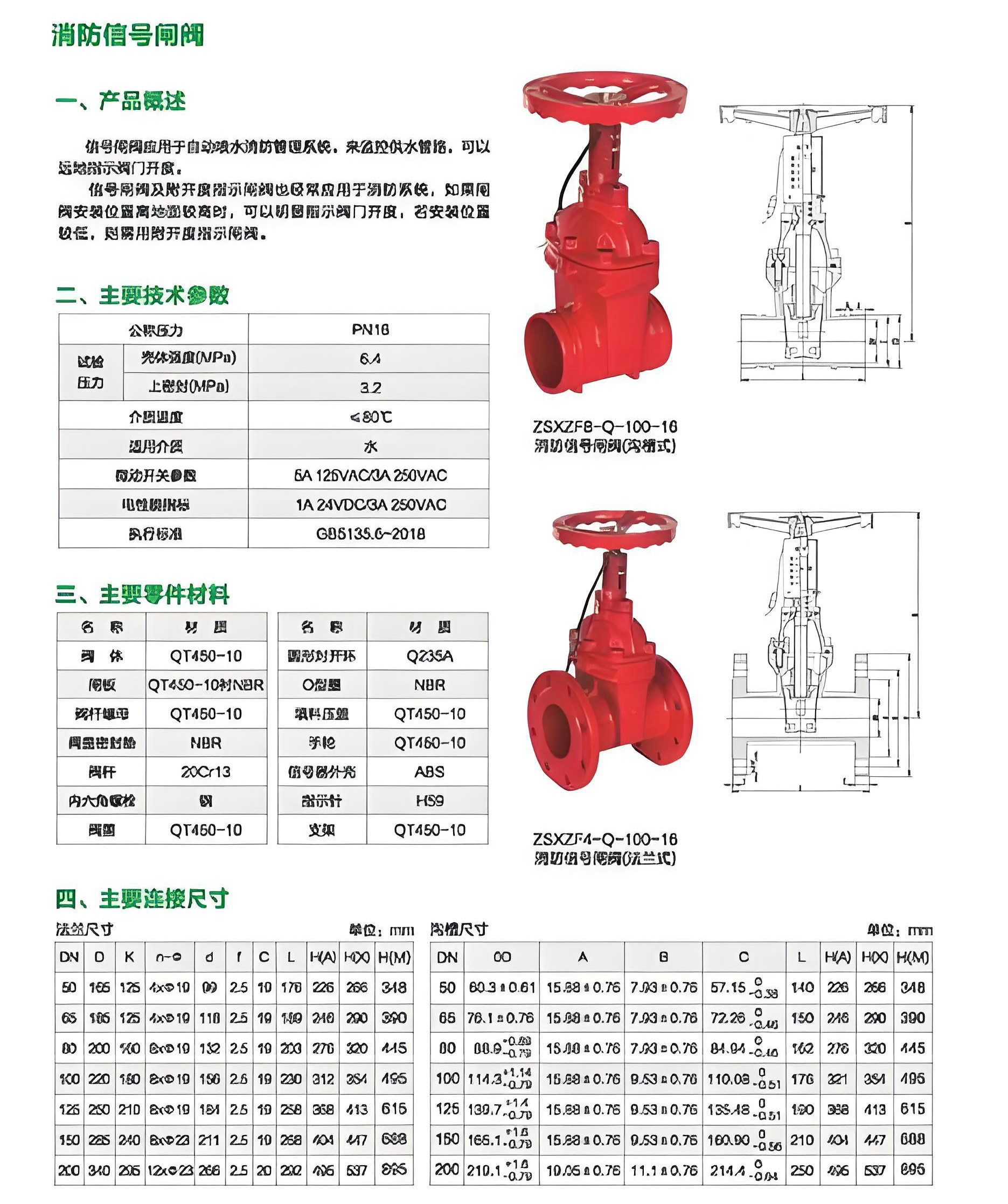 信号闸阀