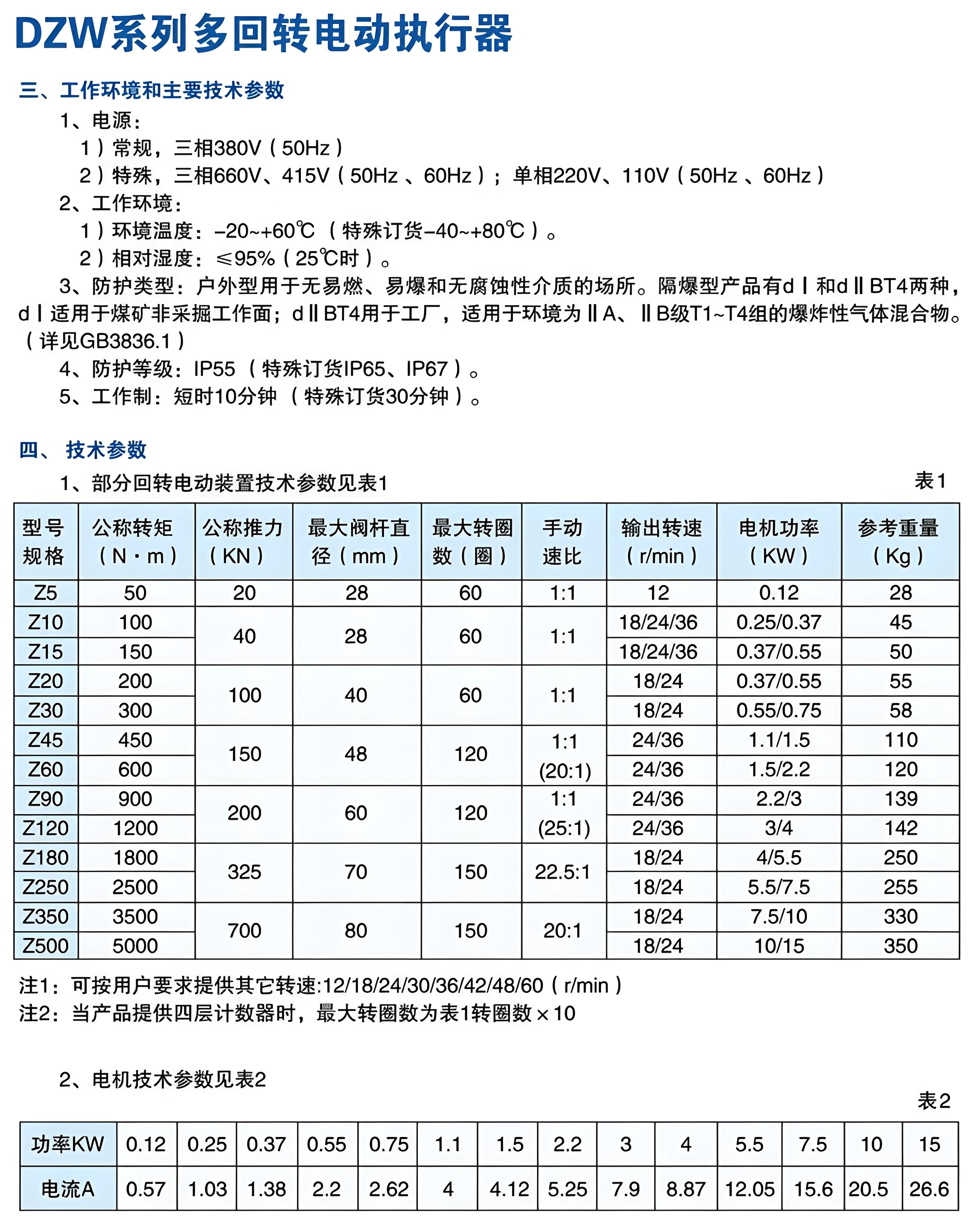 执行器