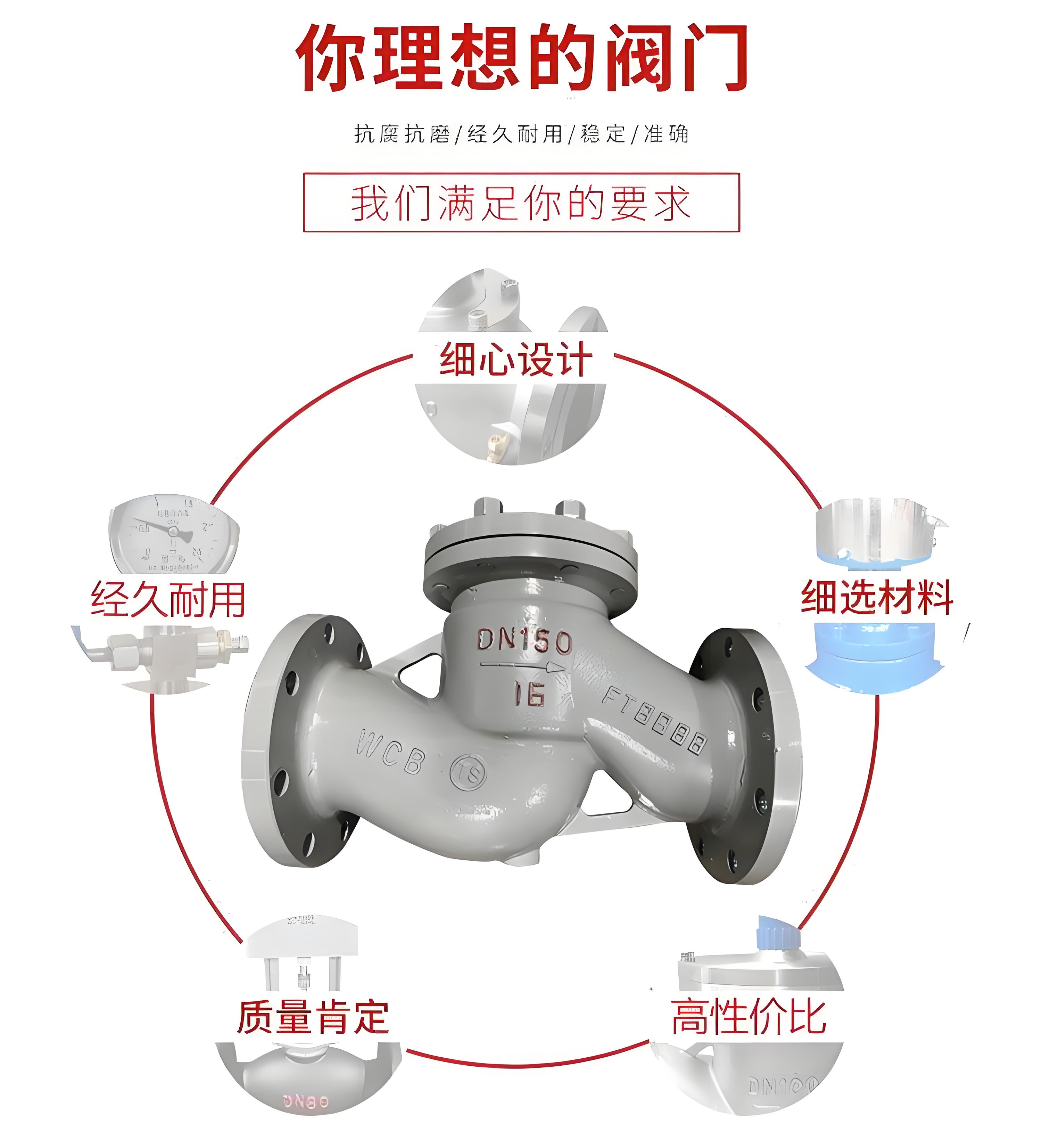 止回阀